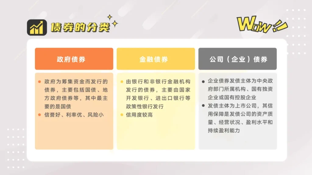 闲钱打理、长期教育、个人养老……这种 “资产稳定器”人人都需要
